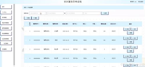 基于Node.js與Vue.js的社區服務管理系統設計與實現