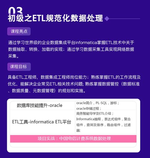 Tableau、Hive與MySQL 數據分析三劍客的實戰資源寶庫